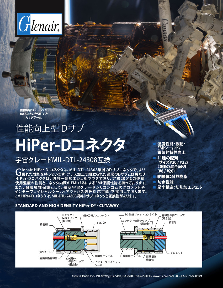 HiPer-Dコネクタ