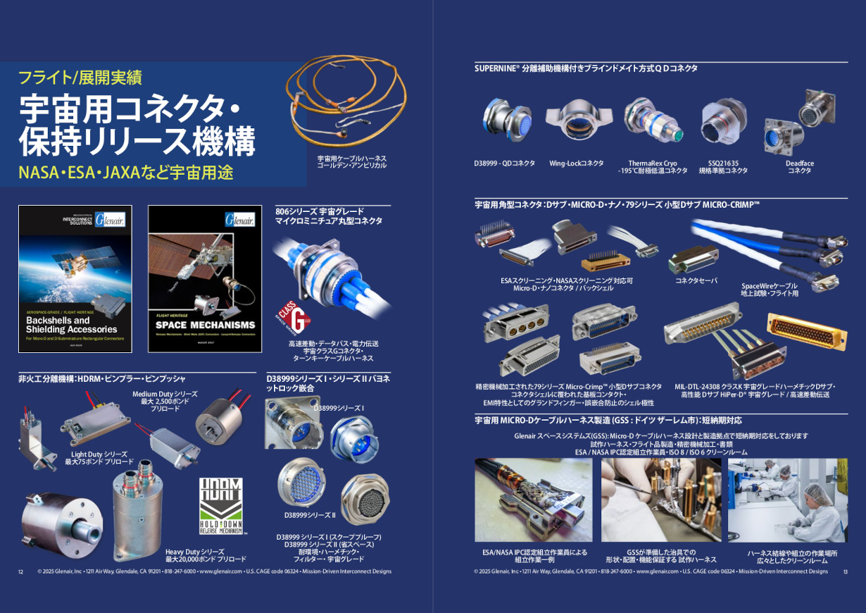宇宙用コネクタ・保持リリース機構